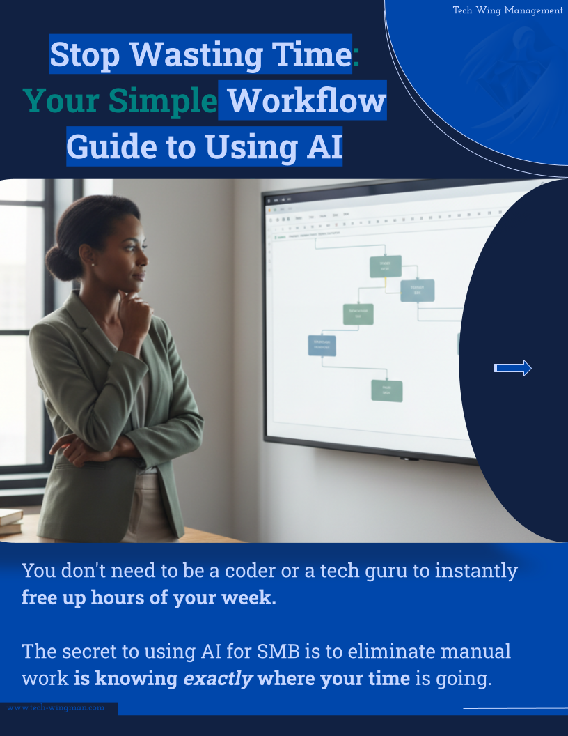 AI Workflow Mapping Guide